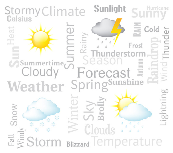 Prognoza pogody wskazuje, warunków meteorologicznych oraz Forecas - Zdjęcie, obraz