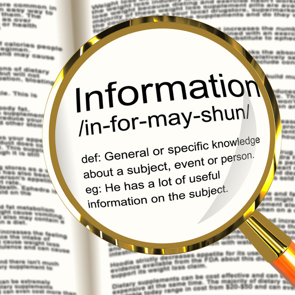 Визначення інформації Magnifier, що показує дані знань і факт
 - Фото, зображення