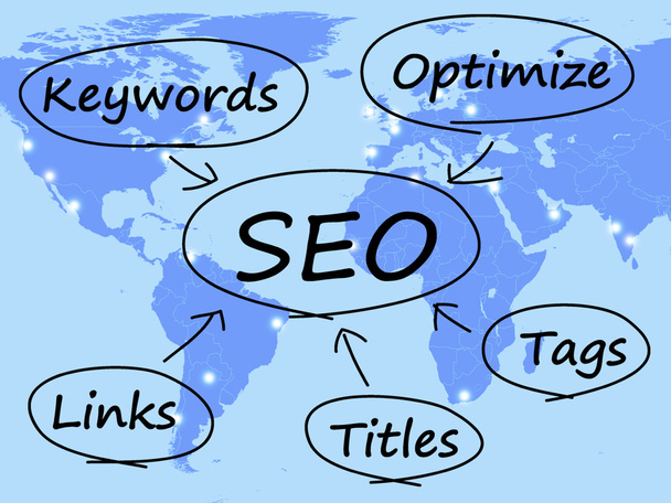 SEO Diagram Shows Use Of Keywords Links Titles And Tags - Photo, Image