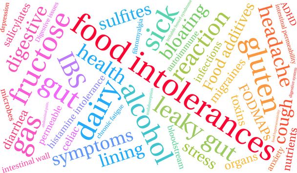 Intolerâncias alimentares Word Cloud
 - Vetor, Imagem