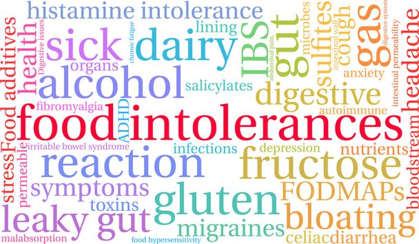 Élelmiszer intolerancia szó felhő - Vektor, kép
