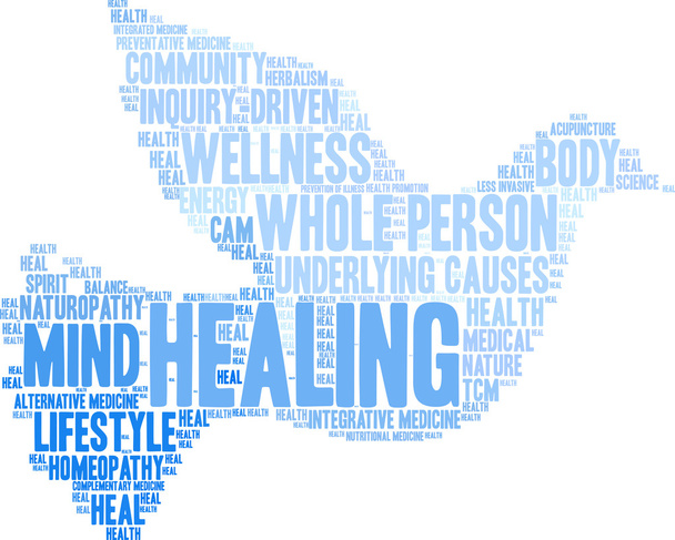 Healing Word Cloud - Vector, Image