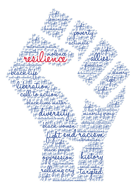 Resilience Word Cloud - Vector, Image