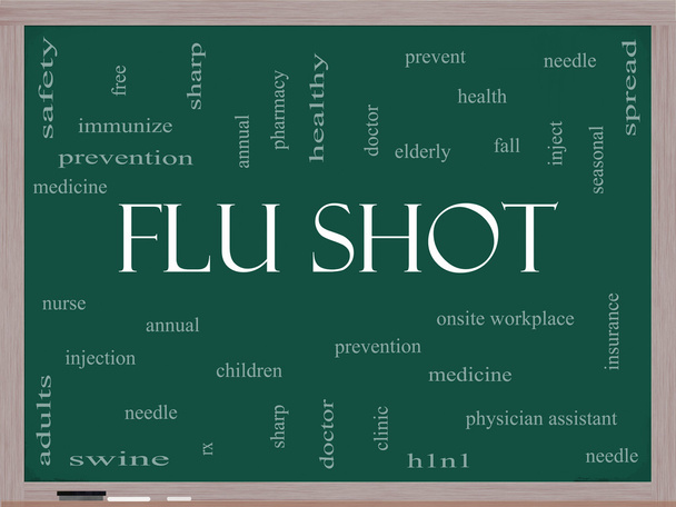 Influenza Shot szó felhő fogalmát a táblára - Fotó, kép