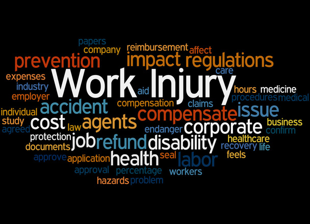 Work Injury, word cloud concept - Photo, Image