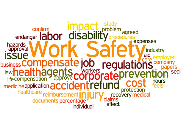 Arbeitssicherheit, Wort Cloud-Konzept 8 - Foto, Bild