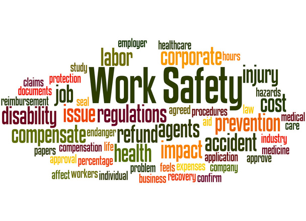 Bezpečnost práce, slovo cloud koncepce 7 - Fotografie, Obrázek