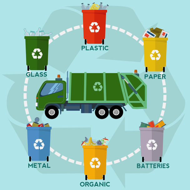 Różne kolorowe recykling pojemniki na odpady - Wektor, obraz