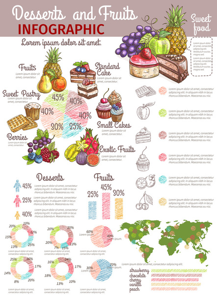 Desserts and fruits infographics banner - Vettoriali, immagini