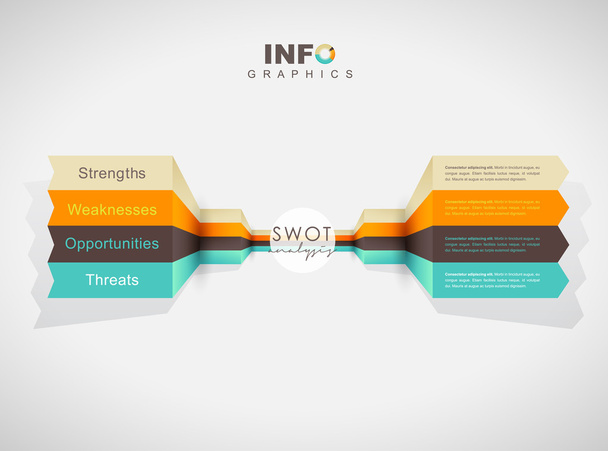 SWOT - (Сильні слабкості можливості загрози) бізнес-арк
 - Вектор, зображення