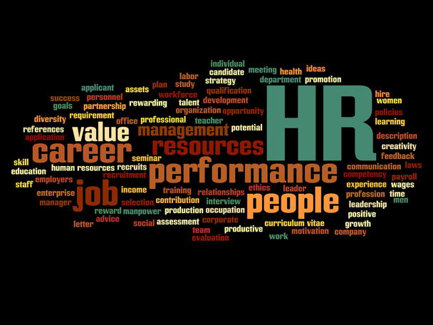 Human resources management word cloud  - Foto, afbeelding