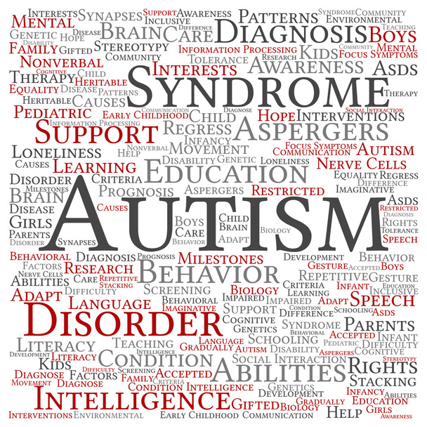 Symptome des Autismus-Syndroms - Foto, Bild
