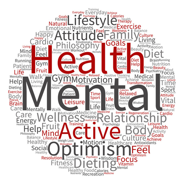 mental health  word cloud - Photo, Image