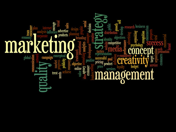marketing word cloud  - Photo, Image