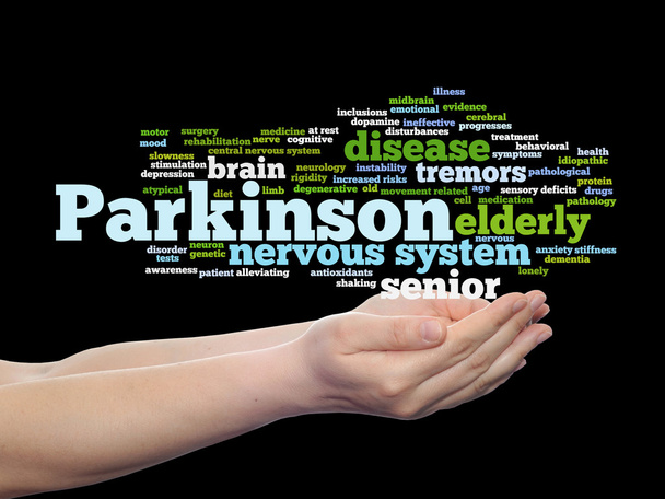 Nuage de mots sur la maladie de Parkinson
  - Photo, image
