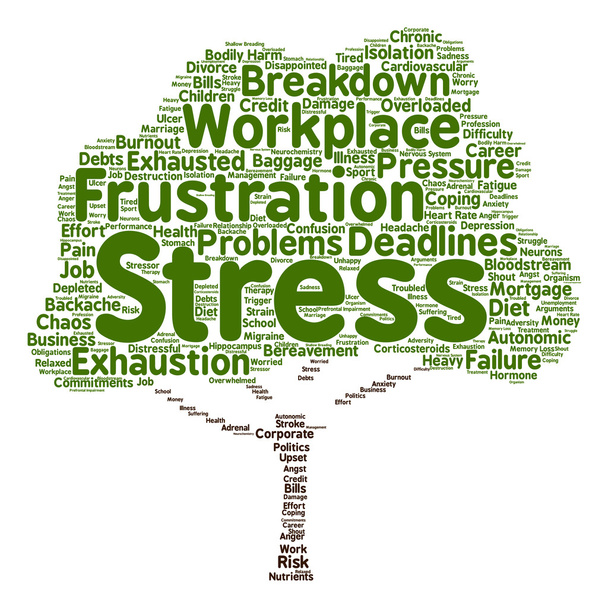 estrés mental en el lugar de trabajo palabra nube
 - Foto, imagen