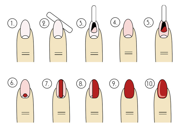 Wektor projekt, jak to poprawnie zrobić manicure. Kroki, manicure - Wektor, obraz