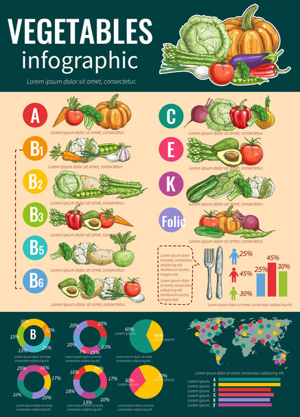 Infografica sana di verdure e vitamine
 - Vettoriali, immagini
