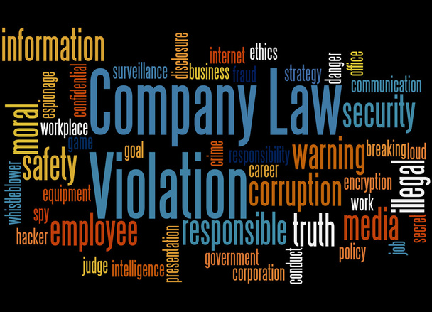 Vállalati jog megsértése, szó felhő fogalmát 7 - Fotó, kép