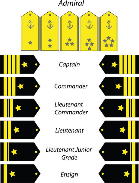 Rank recognition - Vector, Image