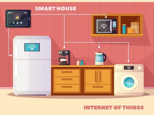 Internet Of Things Kitchen Retro Poster - Vector, Image