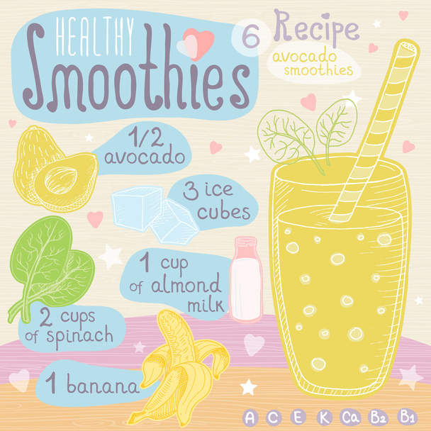 Healthy smoothie recipe set.  - Vetor, Imagem