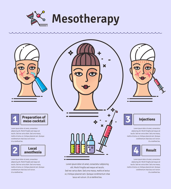 Vector Illustrated set met salon Mesotherapie - Vector, afbeelding