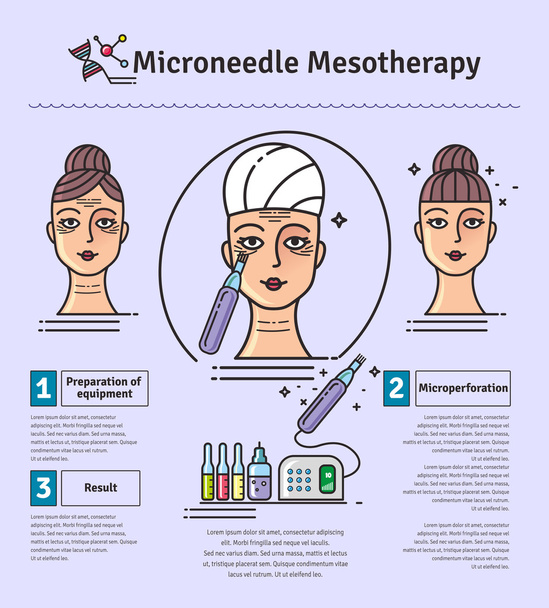Vector Illustrated instellen met salon Micro naald Mesotherapie - Vector, afbeelding