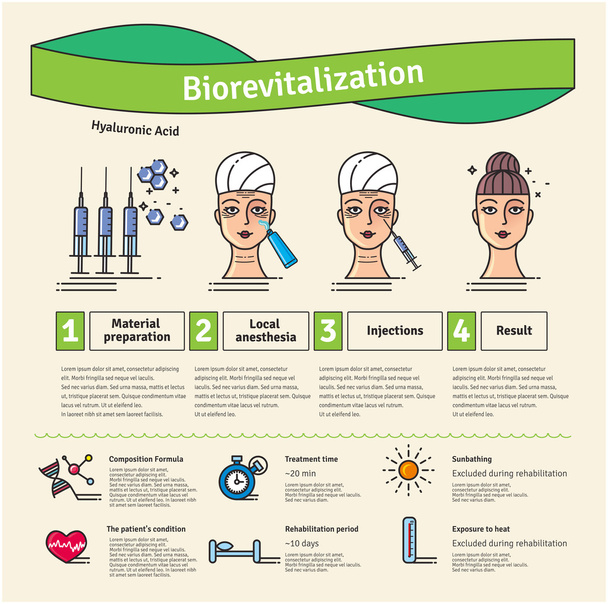 Vektor illustriert Set mit Kosmetologie Bio-Revitalisierung - Vektor, Bild