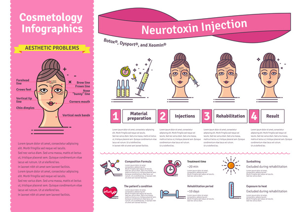 Vector Illustrated set with cosmetology Botox injections - Vector, Image