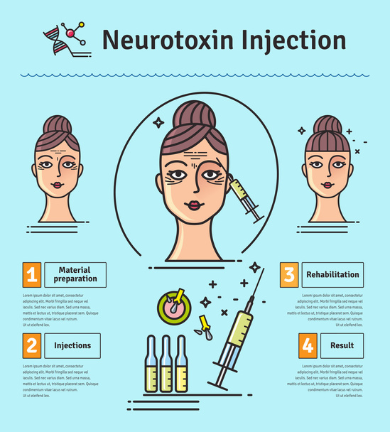 Vektör Illustrated kozmetik Botox enjeksiyonları ile ayarla - Vektör, Görsel