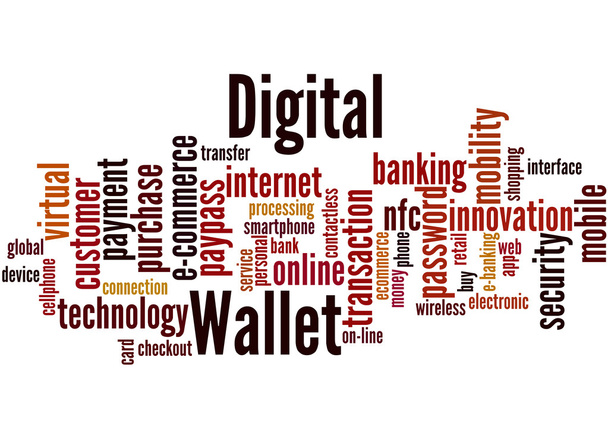 Digital Wallet, word cloud concept 3 - Photo, Image