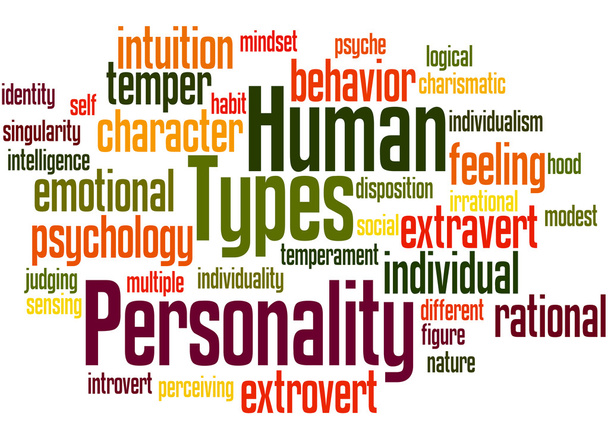 Menselijke persoonlijkheidstypen, word cloud concept 6 - Foto, afbeelding