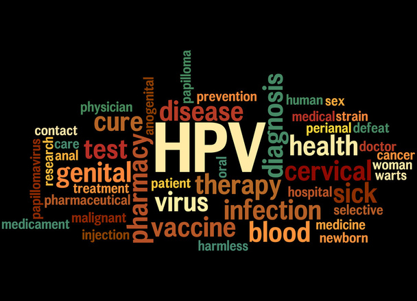 HPV - Humani Papilloma Virus, word cloud concept 6 - Zdjęcie, obraz