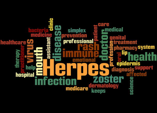 Herpes, word cloud concept 2 - Photo, Image