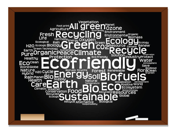 Ecología palabra nube texto
  - Foto, imagen