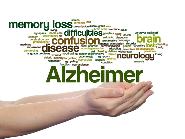 Της νόσου του Alzheimer symtoms λέξη σύννεφο - Φωτογραφία, εικόνα