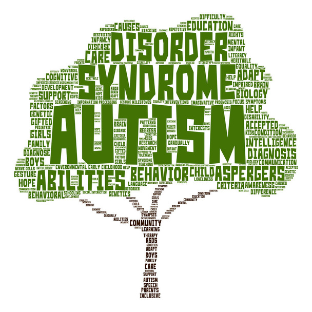  autizmus-szindróma symtoms szó felhő - Fotó, kép