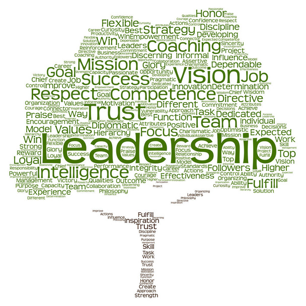 árbol de liderazgo palabra nube
 - Foto, Imagen