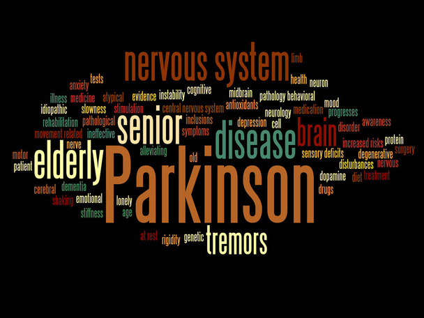 Nuage de mots sur la maladie de Parkinson
 - Photo, image