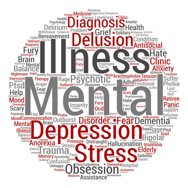  mental illness word cloud - Photo, Image