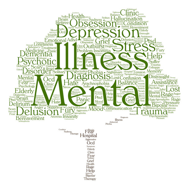 ψυχική ασθένεια διαταραχή λέξη σύννεφο  - Φωτογραφία, εικόνα