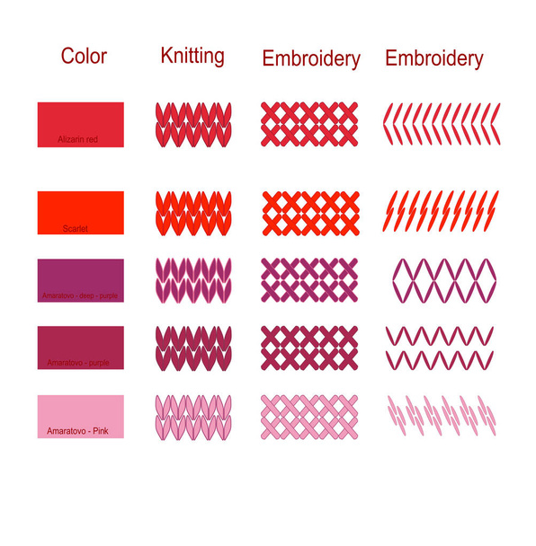 The palette of colors of embroidery knitting elements vector illustration - Vector, Image