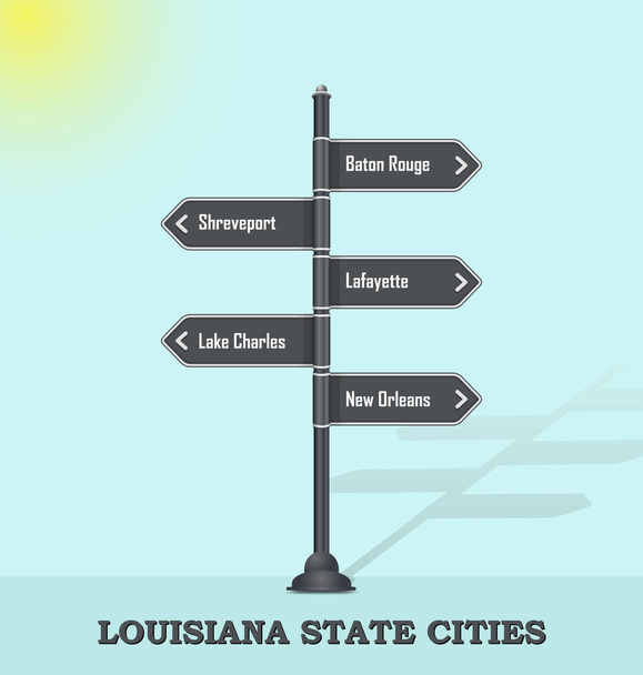 Road signpost template for USA towns and cities - Louisiana state - Vector, Image