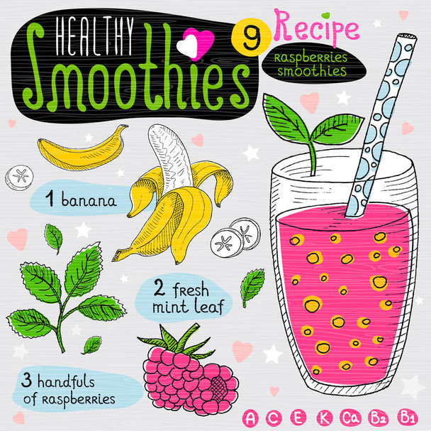 Healthy smoothie recipe set. - Vector, Image