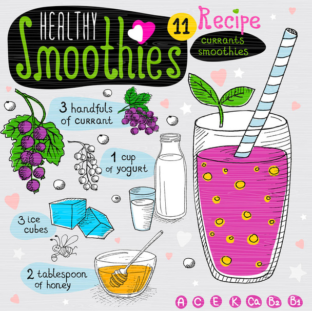 Healthy smoothie recipe set. - Vetor, Imagem
