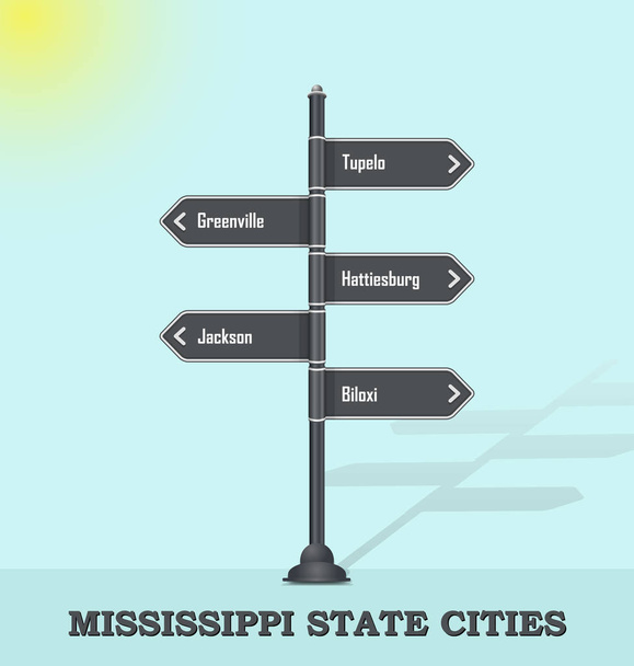 Road signpost template for USA towns and cities - Mississippi state - Vector, Image