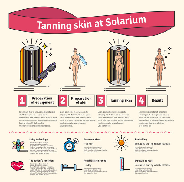 Vektori Illustrated setti salonki parkitus ihon hoito solarium
 - Vektori, kuva