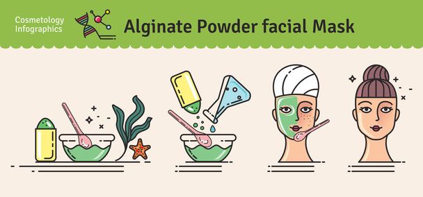 Vector Illustrated set with beauty salon Algae powder facial mask - Vector, Image
