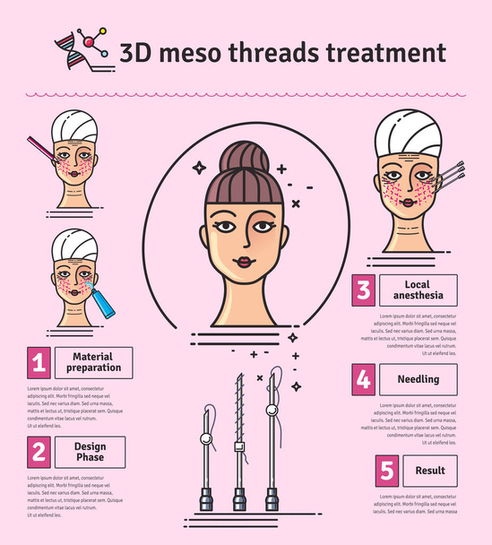 Vector Illustrated set met 3d Meso Thread gezicht Lift therapie - Vector, afbeelding